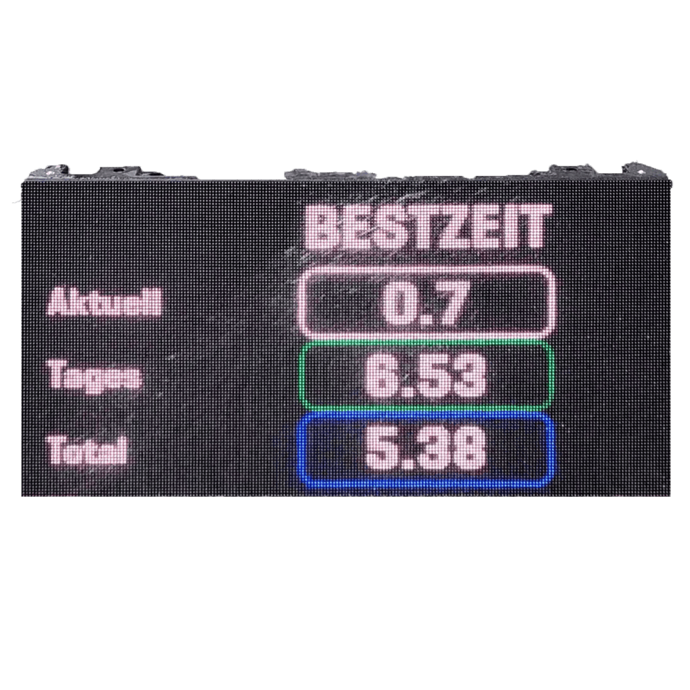 perspektifisch verzerren scoreboard quad